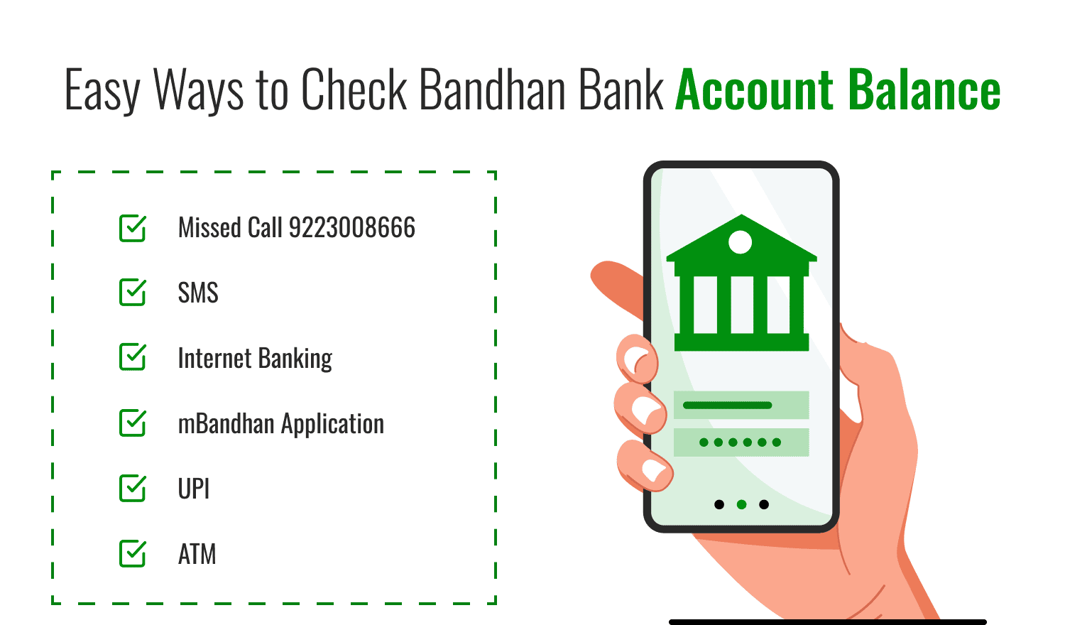 Bandhan Bank Balance Check Number